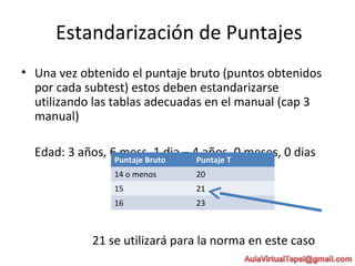 Estandarización de Puntajes
• Una vez obtenido el puntaje bruto (puntos obtenidos
por cada subtest) estos deben estandarizarse
utilizando las tablas adecuadas en el manual (cap 3
manual)
Edad: 3 años, 6 mess, 1 dia – 4 años, 0 meses, 0 dias
21 se utilizará para la norma en este caso
Puntaje Bruto Puntaje T
14 o menos 20
15 21
16 23
 