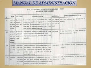 MANUAL DE ADMINISTRACIÓN
 