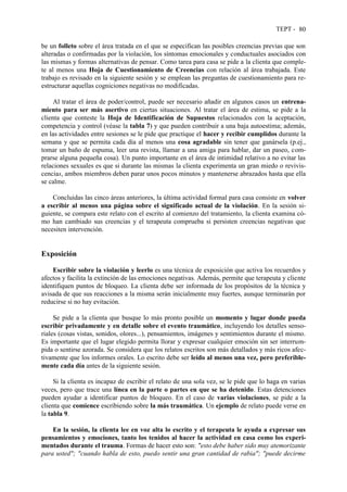 TEPT - 80
be un folleto sobre el área tratada en el que se especifican las posibles creencias previas que son
alteradas o confirmadas por la violación, los síntomas emocionales y conductuales asociados con
las mismas y formas alternativas de pensar. Como tarea para casa se pide a la clienta que comple-
te al menos una Hoja de Cuestionamiento de Creencias con relación al área trabajada. Este
trabajo es revisado en la siguiente sesión y se emplean las preguntas de cuestionamiento para re-
estructurar aquellas cogniciones negativas no modificadas.
Al tratar el área de poder/control, puede ser necesario añadir en algunos casos un entrena-
miento para ser más asertivo en ciertas situaciones. Al tratar el área de estima, se pide a la
clienta que conteste la Hoja de Identificación de Supuestos relacionados con la aceptación,
competencia y control (véase la tabla 7) y que pueden contribuir a una baja autoestima; además,
en las actividades entre sesiones se le pide que practique el hacer y recibir cumplidos durante la
semana y que se permita cada día al menos una cosa agradable sin tener que ganársela (p.ej.,
tomar un baño de espuma, leer una revista, llamar a una amiga para hablar, dar un paseo, com-
prarse alguna pequeña cosa). Un punto importante en el área de intimidad relativo a no evitar las
relaciones sexuales es que si durante las mismas la clienta experimenta un gran miedo o revivis-
cencias, ambos miembros deben parar unos pocos minutos y mantenerse abrazados hasta que ella
se calme.
Concluidas las cinco áreas anteriores, la última actividad formal para casa consiste en volver
a escribir al menos una página sobre el significado actual de la violación. En la sesión si-
guiente, se compara este relato con el escrito al comienzo del tratamiento, la clienta examina có-
mo han cambiado sus creencias y el terapeuta comprueba si persisten creencias negativas que
necesiten intervención.
Exposición
Escribir sobre la violación y leerlo es una técnica de exposición que activa los recuerdos y
afectos y facilita la extinción de las emociones negativas. Además, permite que terapeuta y cliente
identifiquen puntos de bloqueo. La clienta debe ser informada de los propósitos de la técnica y
avisada de que sus reacciones a la misma serán inicialmente muy fuertes, aunque terminarán por
reducirse si no hay evitación.
Se pide a la clienta que busque lo más pronto posible un momento y lugar donde pueda
escribir privadamente y en detalle sobre el evento traumático, incluyendo los detalles senso-
riales (cosas vistas, sonidos, olores...), pensamientos, imágenes y sentimientos durante el mismo.
Es importante que el lugar elegido permita llorar y expresar cualquier emoción sin ser interrum-
pida o sentirse azorada. Se considera que los relatos escritos son más detallados y más ricos afec-
tivamente que los informes orales. Lo escrito debe ser leído al menos una vez, pero preferible-
mente cada día antes de la siguiente sesión.
Si la clienta es incapaz de escribir el relato de una sola vez, se le pide que lo haga en varias
veces, pero que trace una línea en la parte o partes en que se ha detenido. Estas detenciones
pueden ayudar a identificar puntos de bloqueo. En el caso de varias violaciones, se pide a la
clienta que comience escribiendo sobre la más traumática. Un ejemplo de relato puede verse en
la tabla 9.
En la sesión, la clienta lee en voz alta lo escrito y el terapeuta le ayuda a expresar sus
pensamientos y emociones, tanto los tenidos al hacer la actividad en casa como los experi-
mentados durante el trauma. Formas de hacer esto son: "esto debe haber sido muy atemorizante
para usted"; "cuando habla de esto, puedo sentir una gran cantidad de rabia"; "puede decirme
 