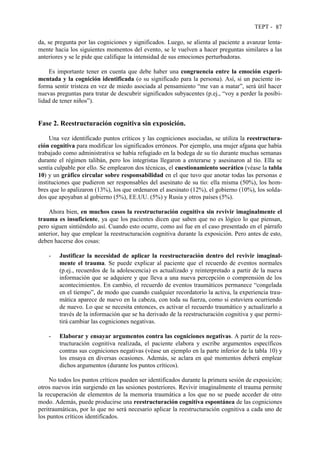 TEPT - 87
da, se pregunta por las cogniciones y significados. Luego, se alienta al paciente a avanzar lenta-
mente hacia los siguientes momentos del evento, se le vuelven a hacer preguntas similares a las
anteriores y se le pide que califique la intensidad de sus emociones perturbadoras.
Es importante tener en cuenta que debe haber una congruencia entre la emoción experi-
mentada y la cognición identificada (o su significado para la persona). Así, si un paciente in-
forma sentir tristeza en vez de miedo asociada al pensamiento “me van a matar”, será útil hacer
nuevas preguntas para tratar de descubrir significados subyacentes (p.ej., “voy a perder la posibi-
lidad de tener niños”).
Fase 2. Reestructuración cognitiva sin exposición.
Una vez identificado puntos críticos y las cogniciones asociadas, se utiliza la reestructura-
ción cognitiva para modificar los significados erróneos. Por ejemplo, una mujer afgana que había
trabajado como administrativa se había refugiado en la bodega de su tío durante muchas semanas
durante el régimen talibán, pero los integristas llegaron a enterarse y asesinaron al tío. Ella se
sentía culpable por ello. Se emplearon dos técnicas, el cuestionamiento socrático (véase la tabla
10) y un gráfico circular sobre responsabilidad en el que tuvo que anotar todas las personas e
instituciones que pudieron ser responsables del asesinato de su tío: ella misma (50%), los hom-
bres que lo apalizaron (13%), los que ordenaron el asesinato (12%), el gobierno (10%), los solda-
dos que apoyaban al gobierno (5%), EE.UU. (5%) y Rusia y otros países (5%).
Ahora bien, en muchos casos la reestructuración cognitiva sin revivir imaginalmente el
trauma es insuficiente, ya que los pacientes dicen que saben que no es lógico lo que piensan,
pero siguen sintiéndolo así. Cuando esto ocurre, como así fue en el caso presentado en el párrafo
anterior, hay que emplear la reestructuración cognitiva durante la exposición. Pero antes de esto,
deben hacerse dos cosas:
- Justificar la necesidad de aplicar la reestructuración dentro del revivir imaginal-
mente el trauma. Se puede explicar al paciente que el recuerdo de eventos normales
(p.ej., recuerdos de la adolescencia) es actualizado y reinterpretado a partir de la nueva
información que se adquiere y que lleva a una nueva percepción o comprensión de los
acontecimientos. En cambio, el recuerdo de eventos traumáticos permanece “congelada
en el tiempo”, de modo que cuando cualquier recordatorio la activa, la experiencia trau-
mática aparece de nuevo en la cabeza, con toda su fuerza, como si estuviera ocurriendo
de nuevo. Lo que se necesita entonces, es activar el recuerdo traumático y actualizarlo a
través de la información que se ha derivado de la reestructuración cognitiva y que permi-
tirá cambiar las cogniciones negativas.
- Elaborar y ensayar argumentos contra las cogniciones negativas. A partir de la rees-
tructuración cognitiva realizada, el paciente elabora y escribe argumentos específicos
contras sus cogniciones negativas (véase un ejemplo en la parte inferior de la tabla 10) y
los ensaya en diversas ocasiones. Además, se aclara en qué momentos deberá emplear
dichos argumentos (durante los puntos críticos).
No todos los puntos críticos pueden ser identificados durante la primera sesión de exposición;
otros nuevos irán surgiendo en las sesiones posteriores. Revivir imaginalmente el trauma permite
la recuperación de elementos de la memoria traumática a los que no se puede acceder de otro
modo. Además, puede producirse una reestructuración cognitiva espontánea de las cogniciones
peritraumáticas, por lo que no será necesario aplicar la reestructuración cognitiva a cada uno de
los puntos críticos identificados.
 