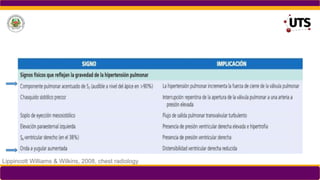 Lippincott Williams & Wilkins, 2008, chest radiology
 