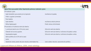 Lippincott Williams & Wilkins, 2008, chest radiology
 