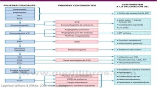 Lippincott Williams & Wilkins, 2008, chest radiology
 