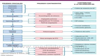 Lippincott Williams & Wilkins, 2008,
 