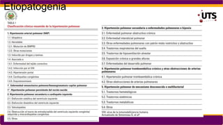 Etiopatogenia
 