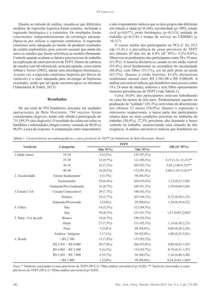 282 Psic.: Teor. e Pesq., Brasília, Abr-Jun 2015, Vol. 31 n. 2, pp. 279-288
EP Lima et al.
Quanto ao método de análise, ressalta-se que diferentes
modelos de regressão logística foram testados, incluindo a
regressão hierárquica e a estatística. Os resultados foram
consistentes independentemente da estratégia adotada.
Optou-se por utilizar a regressão estatística. A regressão
estatística seria adequada ao intuito de produzir resultados
de caráter exploratório, pois convém assumir que ainda são
raros os estudos que fazem referência ao modelo Demanda-
Controle quando avaliam os fatores psicossociais do trabalho
na explicação de casos prováveis deTEPT. Diante da carência
de estudos com tal referencial, seria precipitado, como alerta
Abbad e Torres (2002), adotar uma abordagem hierárquica.
A nosso ver, a regressão estatística (stepwise por blocos de
variáveis) é a mais adequada para investigar as hipóteses
aventadas, sendo que tal opção encontra apoio na literatura
(Tabachnick & Fidell, 2013).
Resultados
De um total de 954 bombeiros alocados em unidades
operacionais de Belo Horizonte, 794 sujeitos foram
considerados elegíveis, tendo sido obtida a participação de
711 (89,5% dos elegíveis). O resultado da coleta em todos os
batalhões e subunidades atingiu a meta, variando de 80,0% a
96,9% a taxa de resposta. A comparação entre respondentes
Variáveis Categorias
TEPT
OR (IC 95%)
Sim N(%) Não N(%)
1.Idade (anos) 19-24 4 (2,5%) 155 (97,5%) -
25-29 12 (9,7%) 112 (90,3%) 4,15 (1,31-13,21)**
30-39 16 (7,3%) 203 (92,7%) 3,05 (1,00-9,32)**
40-50 16 (8,5%) 172 (91,5%) 3,60 (1,18-11,01)**
2. Escolaridade Ensino fundamental 3 (5,7%) 50 (94,3%) -
Ensinomédio 29 (6,4%) 424 (93,6%) 1,14 (0,33-3,88)
Gradução/Pós-Graduação 16 (8,7%) 168 (91,3%) 1,59 (0,44-5,69)
3.Estado Civil Casado/Uniãoestável 29 (7,7%) 348 (92,3%) -
Solteiro 16 (5,7%) 267 (94,3%) 0,72 (0,38-1,35)
Separado/Divorciado 3 (9,4%) 29 (90,6%) 1,24 (0,36-4,32)
4. Filhos Não 18 (5,5%) 312 (94,5%) -
Sim 30 (8,3%) 331 (91,7%) 1,57 (0,85-2,88)*
5. Raça / Cor da pele Branca 14 (6,7%) 196 (93,3%) -
Parda 27 (7,5%) 331 (92,5%) 1,14 (0,58-2,23)
Preta 5 (5,4%) 88 (94,6%) 0,80 (0,28-2,28)
Asiática / Indígena 2 (7,1%) 26 (92,9%) 1,08 (0,23-5,01)
6. Renda < R$ 2.500 13 (7,8%) 153 (92,2%) -
R$ 2.501 – R$ 4.000 20 (7,0%) 266 (93,0%) 0,88 (0,42-1,83)
R$ 4.001 – R$ 5.500 8 (6,3%) 119 (93,7%) 0,79 (0,31-1,97)
R$ 5.501 – R$ 7.000 6 (9,7%) 56 (90,3%) 1,26 (0,46-3,48)
> R$ 7.000 1 (2,0%) 50 (98,0%) 0,24 (0,03-1,84)*
Tabela 1. Características sociodemográficas e casos prováveis de TEPT em bombeiros de Belo Horizonte, Brasil.
Nota: * Variáveis associadas a casos prováveis de TEPT (PCL-C>50na análise univariável (p<0,20); ** Variáveis associadas a casos
prováveis de TEPT (PCL-C>50)na análise univariável (p<0,05).
e não-respondentes indicou que os dois grupos não diferiram
em relação à idade (p=0,106), escolaridade (p=309), estado
civil (p=0,677), posto hierárquico (p=0,113), unidade de
trabalho (p=0,218) e tempo de serviço no CBMMG (p
=0,117)
O escore médio dos participantes na PCL-C foi 29,3
(dp=11,8) e a prevalência de casos prováveis de TEPT
nos últimos 30 dias foi de 6,9% (IC 95%= 5,2%-9,0%).
Observou-se predomínio dos participantes entre 30 e 39 anos
(31,9%). A maioria declarou-se casada ou em união estável
(55,4%), nível fundamental ou secundário de escolaridade
(66,0%), com filhos (53,1%), cor da pele preta ou parda
(65,5%). Quanto à renda familiar, 41,6% declararam
rendimento mensal entre R$ 2.501,00 e R$ 4.000,00. A
análise univariável indicou que bombeiros mais jovens (entre
19 e 24 anos de idade), solteiros e sem filhos apresentaram
menores prevalências de TEPT (vide Tabela 1).
Cerca 36,0% dos participantes estavam trabalhando
no setor há menos de três anos. Predominaram aqueles na
graduação de “soldado” (45,3%), sem relato de absenteísmo
nos últimos 12 meses (56,0%). Quanto à exposição a
estressores ocupacionais, a maior parte dos participantes
relatou duas ou mais condições precárias no ambiente de
trabalho (50,4%); 27,3% percebem alta demanda e baixo
controle no trabalho, caracterizando uma situação de alta
exigência. A análise univariável indicou que bombeiros no
 