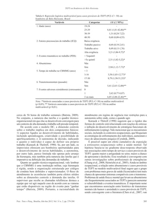 285Psic.: Teor. e Pesq., Brasília, Abr-Jun 2015, Vol. 31 n. 2, pp. 279-288
TEPT em Bombeiros de Belo Horizonte
Variáveis Categorias OR (CI 95%)
1. Idade (anos) 19-24 -
25-29 8,81 (1,81-42,86)**
30-39 1,31 (0,24-7,22)
40-50 0,60 (0,08-4,55)
2. Fatores psicossociais do trabalho (JCQ) Baixa exigência -
Trabalho passivo 0,69 (0,19-2,41)
Trabalho ativo 0,49 (0,13-1,76)
Alta exigência 3,21 (1,06-9,72)*
3. Eventos traumáticos no trabalho (PDS) < 5oquintil -
>5o quintil 2,31 (1,02-5,22)*
4. Absenteísmo Não -
Sim 2,94 (1,12-7,73)*
5. Tempo de trabalho no CBMMG (anos) < 3 -
3-16 3,58 (1,03-12,77)*
17-30 8,79 (1,50-51,55)*
6. Transtornosmentais (passado) Não -
Sim 5,61 (2,63-12,00)**
7. Eventos adversos extralaborais (estressantes) 0 -
1 2,62 (0,77-8,87)
2 ou mais 6,85 (2,08-22,46)**
Nota: *Variáveis associadas a casos prováveis de TEPT (PCL-C>50) na análise multivariável
(p<0,05); ** Variáveis associadas a casos prováveis de TEPT (PCL-C>50) na análise
multivariável (p<0,01).
Tabela 4. Regressão logística multivariável para casos prováveis de TEPT (PCL-C> 50) em
bombeiros de Belo Horizonte, Brasil
cerca de 56 horas de trabalho semanais (Batista, 2009).
No conjunto, a natureza das tarefas e o quadro técnico-
organizacional em que elas se desenvolvem convergem para
um contexto de alta demanda e trabalho sob pressão temporal.
De acordo com o modelo DC, a dimensão controle
sobre o trabalho implica em dois componentes básicos:
1) aspectos ligados ao desenvolvimento de habilidades,
incluindo aprendizagem, criatividade e possibilidade de
aperfeiçoamento; e 2) autonomia de decisão, indicando
o quanto o indivíduo é capaz de definir seu próprio
trabalho (Karasek & Theörell, 1990). Se, por um lado, os
imprevistos oferecem aos bombeiros oportunidades para
o desenvolvimento de novas habilidades, a autonomia,
por outro lado, parece limitada não apenas pelo arranjo
da hierarquia, mas também pela natureza das tarefas que é
imperativa na definição das demandas de trabalho.
Quanto ao quadro técnico-organizacional, vale lembrar
que o CBMMG é uma instituição militar, cuja hierarquia
é rígida, sendo a organização estruturada por códigos
de conduta bem definidos e supervisionados. O fluxo de
atendimento às ocorrências também porta efeitos nítidos
sobre as dimensões controle e demanda das tarefas. O
supervisor que recebe as chamadas telefônicas destaca a
equipe que vai agir naquele caso de acordo com as viaturas
que estão disponíveis na região do evento para “ganhar
tempo” (Batista, 2009). Portanto, a racionalidade do
atendimento em regime de urgência traz restrições para a
autonomia sobre onde, como e quando agir.
Karasek e Thörell (1990) sugerem que a rigidez das
formas de controle está relacionada com reações de estresse
e inibição do desenvolvimento de estratégias funcionais de
enfrentamento (coping). Vale mencionar que os mecanismos
sociais, incluindo os contextos ocupacionais, que bloqueiam
as estratégias de enfrentamento dos indivíduos, aumentam o
risco de adoecimento psíquico (Cyrulnik, 2009).
É possível supor um efeito cumulativo da exposição
a estressores ocupacionais sobre a saúde mental. Tal
hipótese baseia-se no gradiente dose-resposta observado
nas associações entre tempo de serviço e casos prováveis de
TEPT: quanto maior a antiguidade no setor, maior a chance
de apresentar o desfecho. Esse resultado é convergente com
outras investigações sobre profissionais de emergências
(Chang et al., 2008; Heinrichs et al., 2005).Ainda no âmbito
ocupacional, a relação entre absenteísmo e casos prováveis
de TEPT no modelo multivariável final sugere que o grupo
com problemas mais graves de saúde (licenciados) tem mais
chance de apresentar sintomas compatíveis com o transtorno.
Problemas de saúde física e mental que levam ao absenteísmo
são frequentemente associados ao TEPT e parecem aumentar
a vulnerabilidade a eventos traumáticos. É importante notar
que encontramos associação entre histórico de transtornos
mentais (de humor e ansiedade) e casos prováveis de TEPT,
sendo convergente com a literatura (Chen et al., 2007; van
 
