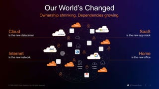 Addressing IT Modernization Challenges Across the U.S Public Sector | PPTX