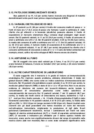 154
3.12. PATOLOGIE DEMIELINIZZANTI ED MCS
Due pazienti (2 su 41, 4,9 per cento) hanno ricevuto una diagnosi di malattie
demielinizzanti entro pochi mesi prima o dopo la diagnosi di MCS.
3.13. VARIABILI DIETOLOGICHE ED MCS
In 27 pazienti su 41 (66 per cento) il livello del consumo medio di pesce e / o
frutti di mare era 1,7 (8,5 once) di pesce che formano i pasti la settimana. E stato
riferito che gli alimenti e le bevande (alcoliche) possono alterare il livello di
esposizione al mercurio elementare (Hg0 ) emesso dagli amalgami negli esseri
umani. Dei 32 pazienti valutati, in 11 su 32 (34,4 per cento), il livello di consumo di
alcol a settimana era 2,43 ± 1,9. Dei 32 pazienti studiati, in 20 su 32 (62,5 per cento),
la media del consumo di caffè a settimana era 14.7 ± 7.7. Dei 32 pazienti valutati, 10
su 32 (31,2 per cento), il numero medio di assunzione di tè settimanale era 3.1 ±
2.5. Dei 27 pazienti valutati, 11 su 27 (40,7 per cento) dei pazienti ha riferito che il
consumo settimanale di cioccolato è stata di 1,1 ± 1. Il ruolo dei fattori alimentari (ad
esempio, alcool, caffè e tè) nello sviluppo di MCS rimane ancora da chiarire.
3.14. ABITUDINE AL FUMO
Dei 35 soggetti che sono stati valutati per il fumo, 4 su 35 (11,4 per cento)
erano fumatori di tabacco, 9 erano ex fumatori (25,7 per cento), e 22 erano fumatori
(62,9 per cento).
3.15. ALTRE CARATTERISTICHE DI LABORATORIO
È stato suggerito che il mercurio è in grado di indurre un immunotossicità
ematologica. Per risolvere questo problema, abbiamo determinato il totale dei
globuli bianchi (WBC) che conta come un indice subclinico d immunotossicità del
mercurio. Nei 19 pazienti che potrebbero essere valutati, 6 su 19 (31,6 per cento), la
media dei globuli bianchi (WBC) è stato di 5,9 ± 1,5 x 108
per litro. Non vi era alcuna
evidenza di riduzione del numero dei leucociti. Abbiamo anche testato le
concentrazioni di omocisteina plasmatica come indice subclinico di
vasculotossicità del mercurio. Dei 15 pazienti valutati, 7 dei 15 pazienti (46,7 per
cento), la media dei livelli sierici di omocisteina era basso, borderline a 13,8 ±
2,7 moli per litro; livello normale, < 14. Il livello d'immunoglobulina E (IgE) è stato
lievemente aumentato in 16 pazienti valutati, 6 di 16 (37,5 per cento), la media delle
IgE era 350,1 ± 181,9 UI per ml (range normale 0-100 UI per ml). Questi risultati sono
coerenti con gli studi precedenti che hanno mostrato un ruolo del mercurio
nell attivazione immunitaria, migliorando la produzione di IgE dalle B-cell
policlonali. Cambiamenti biochimici, inclusi i cambiamenti dei livelli nel siero
(fegato) di alanina aminotransferasi (ALT) e i livelli di aspartato aminotransferasi
(AST) (il secondo è indicatore più affidabile per il danno epatico indotto dal
mercurio), erano anche non significativamente diversi dal range di normalità nella
nostra coorte (dati non mostrati). Non ci sono state variazioni significative nelle
 
