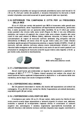 155
concentrazioni di piombo nel sangue (eventuale piombismo) sono stati trovati in 10
(10 su 41, 24,3 per cento) dei pazienti, e nessuna interazione tra mercurio e livelli
ematici di piombo sono stati osservati in questi pazienti (dati non riportati).
3.16. DIFFERENZE TRA CAMPAGNA E CITTÀ PER LA FREQUENZA
DELLA MCS
22 su 41 (53,6 per cento) dei pazienti con MCS si trovavano nelle grandi aree
urbane metropolitane, dove l'esposizione all'inquinamento atmosferico, particolato
fine, è stato associato con un aumento della morbilità. 19 su 41 (46,3 per cento)
erano pazienti che vivono nelle zone rurali (Figura 2). Non vi era una differenza
statistica nel numero di pazienti che vivono nelle aree urbane rispetto alle zone
rurali. In due sedi urbane di Milano (Italia), abbiamo misurato, in tempo reale, le
concentrazioni di vapori di mercurio nell'aria ambiente (Hg0 all'aperto nell aria
atmosferica di Milano) ed erano circa 50 ng per metro cubo, ed è stato rilevato
mediante spettroscopia di fluorescenza atomica a vapore freddo (CVAFS). I livelli di
mercurio nell aria esterna nell area urbana erano notevolmente inferiori a quelli
rilasciati dalle amalgame nella cavità orale in una serie di casi di nostri pazienti con
otturazioni in amalgama di mercurio (cioè 50 ng per metro cubo rispetto a 15-30 g
per metro cubo, durante la masticazione).
Figura 2
MCS nelle aree urbane e rurali.
3.17. L'ESPOSIZIONE A PESTICIDI
Alcuni studi hanno già evidenziato un legame tra esposizioni a pesticidi e lo
sviluppo di MCS [20 , 22 , 24 ,52 - 55
]. Siamo rimasti sorpresi nel vedere che alcuni dei
nostri pazienti hanno applicato antiparassitari a domicilio e / o all esterno della loro
residenza, anche dopo aver avuto la diagnosi di MCS.
3.18. L'ESPOSIZIONE AGLI ANIMALI
Dei 28 pazienti intervistati in merito alla durata dell esposizione ad animali da
compagnia, 10 su 28 (35,7 per cento) ha riferito l'esposizione ad animali domestici,
soprattutto gatti (90 per cento).
3.19. L'ESPOSIZIONE A SOLVENTI ED MCS
Il trentanove per cento (16 su 41, 39 per cento), della coorte ha riferito di aver
avuto eventi avversi dopo esposizione a solventi organici. In alcuni casi, abbiamo
assistito a episodi di un importante risposta clinica in avversione ai solventi
organici che coinvolgono il sistema respiratorio (iperreattività bronchiale ed
attacchi d'asma) e del sistema nervoso centrale (risposta vaso vagale: svenimenti e
 