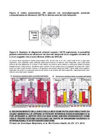 48
Figura 8: Indice pulsometrico (PI) ottenuto con tomosfigmografia cerebrale
computerizzata ad ultrasuoni (UCTS) in diverse aree dei lobi temporali.
Figura 9: Esempio di diagrammi ottenuti usando l UCTS esplorando la pulsatilità
globale centimetrica ad ultrasuoni nei due lobi temporali di un soggetto normale (A)
e in un soggetto che si auto-riferisce affetto da EHS (B).
Le misure sono espresse in indice pulsometrico (PI). Si noti che, in A e B, i valori medi di PI, in ogni area
esplorata, sono registrati nella corteccia dalla parte interna di ciascun lobo temporale; così sulla parte
sinistra dei due diagrammi A e B per il lobo destro, da sinistra verso destra; e sulla parte destra di questi
diagrammi per il lobo sinistro, da destra verso sinistra. Si noti inoltre che in A (soggetto normale) tutti i valori
sono sui valori medi normali, mentre in B (pazienti auto-riferiti affetti da EHS) i valori delle zone capsulo-
talamiche (la quinta e la seconda colonna da destra e da sinistra del lobo temporale, rispettivamente) sono
inferiori ai normali valori mediani.
IL RICONOSCIMENTO DELL EHS E DELLA MCS COME PATOLOGIE RISULTANTI DA
CAUSE AMBIENTALI SI OPPONE AI POTENTI INTERESSI SOCIO-ECONOMICI E SI
PUÒ SPIEGARE IL MOTIVO PER CUI NON SONO ANCORA RICONOSCIUTI COME
VERI E PROPRI DISTURBI PATOLOGICI DA PARTE DI ORGANISMI NAZIONALI O
INTERNAZIONALI E DI ISTITUZIONI SANITARIE.
Firmato da: Dominique Belpomme, et al. Rev Environ Health, 30, 251 271, 2015.
Sonda
cute
osso
 