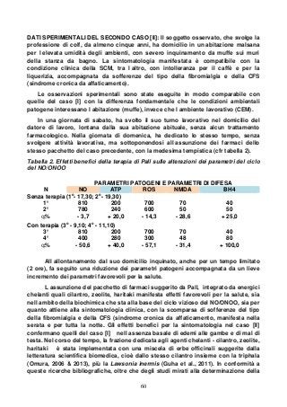 60
DATI SPERIMENTALI DEL SECONDO CASO [II]: Il soggetto osservato, che svolge la
professione di colf, da almeno cinque anni, ha domicilio in un abitazione malsana
per l elevata umidità degli ambienti, con severo inquinamento da muffe sui muri
della stanza da bagno. La sintomatologia manifestata è compatibile con la
condizione clinica della SCM, tra l altro, con intolleranza per il caffè e per la
liquerizia, accompagnata da sofferenze del tipo della fibromialgia e della CFS
(sindrome cronica da affaticamento).
Le osservazioni sperimentali sono state eseguite in modo comparabile con
quelle del caso [I] con la differenza fondamentale che le condizioni ambientali
patogene interessano l abitazione (muffe), invece che l ambiente lavorativo (CEM).
In una giornata di sabato, ha svolto il suo turno lavorativo nel domicilio del
datore di lavoro, lontana dalla sua abitazione abituale, senza alcun trattamento
farmacologico. Nella giornata di domenica, ha dedicato lo stesso tempo, senza
svolgere attività lavorativa, ma sottoponendosi all assunzione dei farmaci dello
stesso pacchetto del caso precedente, con la medesima tempistica (cfr tabella 2).
Tabella 2. Effetti benefici della terapia di Pall sulle alterazioni dei parametri del ciclo
del NO/ONOO
PARAMETRI PATOGENI E PARAMETRI DI DIFESA
N NO ATP ROS NMDA BH4
Senza terapia (1o
- 17,30; 2o
- 19,30)
1° 810 200 700 70 40
2° 780 240 600 50 50
% - 3,7 + 20,0 - 14,3 - 28,6 + 25,0
Con terapia (3o
- 9,10; 4o
- 11,10)
3° 810 200 700 70 40
4° 400 280 300 48 80
% - 50,6 + 40,0 - 57,1 - 31,4 + 100,0
All allontanamento dal suo domicilio inquinato, anche per un tempo limitato
(2 ore), fa seguito una riduzione dei parametri patogeni accompagnata da un lieve
incremento dei parametri favorevoli per la salute.
L assunzione del pacchetto di farmaci suggerito da Pall, integrato da energici
chelanti quali cilantro, zeolite, haritaki manifesta effetti favorevoli per la salute, sia
nell ambito della biochimica che sta alla base del ciclo vizioso del NO/ONOO, sia per
quanto attiene alla sintomatologia clinica, con la scomparsa di sofferenze del tipo
della fibromialgia e della CFS (sindrome cronica da affaticamento, manifesta nella
serata e per tutta la notte. Gli effetti benefici per la sintomatologia nel caso [II]
confermano quelli del caso [I] nell assenza basale di edemi alle gambe e di mal di
testa. Nel corso del tempo, la frazione dedicata agli agenti chelanti - cilantro, zeolite,
haritaki è stata implementata con una miscela di erbe officinali suggerite dalla
letteratura scientifica biomedica, cioè dallo stesso cilantro insieme con la triphala
(Omura, 2006 & 2013), più la Lawsonia inermis (Guha et al., 2011). In conformità a
queste ricerche bibliografiche, oltre che degli studi mirati alla determinazione della
 
