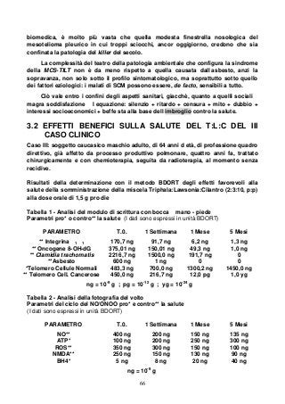 66
biomedica, è molto più vasta che quella modesta finestrella nosologica del
mesotelioma pleurico in cui troppi sciocchi, ancor oggigiorno, credono che sia
confinata la patologia del killer del secolo.
La complessità del teatro della patologia ambientale che configura la sindrome
della MCS-TILT non è da meno rispetto a quella causata dall asbesto, anzi la
sopravanza, non solo sotto il profilo sintomatologico, ma soprattutto sotto quello
dei fattori eziologici: i malati di SCM possono essere, de facto, sensibili a tutto.
Ciò vale entro i confini degli aspetti sanitari, giacchè, quanto a quelli sociali
magra soddisfazione l equazione: silenzio + ritardo + censura + mito + dubbio +
interessi socioeconomici + beffe sta alla base dell imbroglio contro la salute.
3.2 EFFETTI BENEFICI SULLA SALUTE DEL T:L:C DEL III
CASO CLINICO
Caso III: soggetto caucasico maschio adulto, di 64 anni d età, di professione quadro
direttivo, già affetto da processo produttivo polmonare, quattro anni fa, trattato
chirurgicamente e con chemioterapia, seguita da radioterapia, al momento senza
recidive.
Risultati della determinazione con il metodo BDORT degli effetti favorevoli alla
salute della somministrazione della miscela Triphala:Lawsonia:Cilantro (2:3:10, p:p)
alla dose orale di 1,5 g pro die
Tabella 1 - Analisi del modulo di scrittura con bocca mano - piede
Parametri pro* o contro** la salute (I dati sono espressi in unità BDORT)
PARAMETRO T.0. 1 Settimana 1 Mese 5 Mesi
** Integrina 1 1 170,7 ng 91,7 ng 6,2 ng 1,3 ng
** Oncogene 8-OH-dG 375,01 ng 150,01 ng 49,3 ng 1,0 ng
** Clamidia trachomatis 2216,7 ng 1500,0 ng 191,7 ng 0
**Asbesto 600 ng 1 ng 0 0
*Telomero Cellule Normali 483,3 ng 700,0 ng 1300,2 ng 1450,0 ng
** Telomero Cell. Cancerose 450,0 ng 216,7 ng 12,0 pg 1,0 yg
ng = 10-9
g ; pg = 10-12
g ; yg = 10-24
g
Tabella 2 - Analisi della fotografia del volto
Parametri del ciclo del NO/ONOO pro* e contro** la salute
(I dati sono espressi in unità BDORT)
PARAMETRO T.0. 1 Settimana 1 Mese 5 Mesi
NO** 400 ng 200 ng 150 ng 135 ng
ATP* 100 ng 200 ng 250 ng 300 ng
ROS** 350 ng 300 ng 150 ng 100 ng
NMDA** 250 ng 150 ng 130 ng 90 ng
BH4* 5 ng 8 ng 20 ng 40 ng
ng = 10-9
g
 