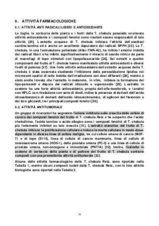 76
6. ATTIVITÀ FARMACOLOGICHE
6.1. ATTIVITÀ ANTI RADICALI LIBERI E ANTIOSSIDANTE
Le foglie, la corteccia della pianta e i frutti della T. chebula possiede un elevata
attività antiossidante e i composti fenolici sono risultati essere responsabili di tale
attività [24]. L estratto acquoso di T. chebula inibisce l'attività dell ossidasi
xantina/xantina ed è anche un eccellente depuratore dei radicali DPPH [25]. La T.
chebula, in una formulazione polierbale (Aller-7/NR-A2), ha inibito l emolisi indotta
dai radicali liberi e ha inibito significativamente il rilascio di ossido nitrico da parte
di macrofagi di topo stimolati con lipopolisaccaride [26]. Sei estratti e quattro
componenti del frutto di T. chebula hanno manifestato attività antiossidanti a diversi
livelli di potenza [27]. Una forte attività antiossidante dell estratto acquoso della T.
chebula è stata osservata studiando l'inibizione della perossidazione lipidica nei
microsomi epatici di ratto indotta dall irradiazione con dosi differenti [28], mentre è
stato anche trovato che l'estratto in metanolo, in vitro, inibisce la formazione dei
lipo-perossidi e depura dai radicali idrossile e superossido [29]. L estratto in
acetone ha una forte attività antiossidante, propria dell alfa-tocoferolo, e l analisi
con HPLC, con rivelazione con serie di diodi, indica la presenza di derivati dell'acido
idrossibenzoico di derivati dell'acido idrossicinnamico, di agliconi del flavonolo e
dei loro glicosidi, tra i principali composti fenolici [30].
6.2. ATTIVITÀ ANTITUMORALE
Un gruppo di ricercatori ha segnalato l'azione inibitoria sulla crescita delle cellule di
cancro dai composti fenolici del frutto di T. chebula Retz e ha scoperto che l'acido
chebulinico, l'acido tannico e acido ellagico sono i composti fenolici di T. chebula
più fortemente inibitori su tale crescita [31]. L estratto etanolico del frutto di T.
chebula inibisce la proliferazione cellulare e induce la morte cellulare in modo dose-
dipendente in diverse linee di cellule maligne, tra cui cellule umane di cancro (MCF-
7) e di topo (S115), linea di cellule di cancro mammario, linea di cellule di
osteosarcoma umano (HOS-1), della prostata umana (PC-3) e una linea di cellule di
prostata umana, non-oncogene e immortalate (PNT1A) [32]. Inoltre, l'estratto in
acetone di corteccia della pianta e di polvere del frutto di T. chebula contiene
composti con una promettente attività antitumorale [32].
Alcune delle attività farmacologiche della T. chebula Retz. sono riportate nella
Tabella 1, mentre alcuni composti isolati dalla T. chebula Retz., con le loro attività
biologiche sono riportati nella Tabella 2.
 