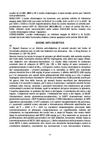 99
analisi di LC-MS, NMR e IR. L'acido chebulagico è stato testato anche per l'attività
anti-proliferativa.
RISULTATI: L'acido chebulagico ha mostrato una potente attività di inibizione
doppia della COX-LOX con valori di IC50 di 15 ± 0.288, 0.92 ± 0.011 e 2.1 ± 0.057 M
per COX-1, COX-2 e 5-LOX rispettivamente. Esso ha anche mostrato un attività anti-
proliferativa contro HCT-15, COLO-205, MDA-MB-231, e linee di cellule DU-145 e
K562. Ulteriori studi meccanicistici sulle cellule COLO-205 hanno rivelato che
l acido chebulagico induce l'apoptosi.
CONCLUSIONI: L acido chebulagico, un inibitore doppio di COX-2 e di 5-LOX,
isolato dai frutti della Terminalia chebula, induce apoptosi nelle cellule COLO-205.
AZIONE ANTI-DIABETICA
45
V. Rajesh Kannan et al. Attività anti-diabetica di estratti alcolici del frutto di
Terminalia chebula retz. in ratti resi diabetici con allossana. Am. J. Drug Discov. &
Developm. 2, 135-142, 2012.
Questa ricerca ha avuto lo scopo di valutare gli effetti benefici dell estratto alcolico
dei frutti della Terminalia chebula (EETC) impiegando ratti albini del ceppo Wistar
resi diabetici con allossana-monoidrato. Lo studio della tossicità fu realizzato
secondo dosi di aliquote di EETC (da 100 a 500 mg/kg di peso corporeo) e
predeterminando il valore di DL50 a 30 giorni; inoltre, furono controllate le variazioni
del comportamento, i sintomi patologici e la mortalità, la EETC non manifestò
alcuna tossicità fino a 500 mg/kg di peso corporeo. L effetto dell EETC (200 mg/kg
p.c.) fu comparato con quello della glibenclamide (600 mg/kg p.c.) che è spesso
impiegata come farmaco standard e l attività anti-diabetica è stata portata avanti per
30 giorni. Alla fine della ricerca, gli animali furono sacrificati per dislocazione
cervicale e fu raccolto il sangue, poi il siero e il pancreas. I campioni raccolti furono
utilizzati nella ricerca, secondo i parametri biochimici che implicavano gli enzimi
antiossidanti correlati col diabete, quali le variazioni del peso corporeo, le glicemia,
l insulina plasmatica, le proteine del siero e del fegato, il colesterolo del siero e del
fegato, i trigliceridi sierici ed epatici, i fosfolipidi del siero e del fegato, la SGOT
(transaminasi sierica glutammico-ossalacetica), la SGPT (transaminasi sierica
glutammico-piruvica), l ACP (fosfatasi alcalina), il GSH (Glutatione reduttasi), la GPX
(glutatione perossidasi), il CAT (catalasi), e le sezioni istopatologiche del pancreas,
e i parametri suddetti erano calcolati e dimostrarono differenze significative per
valori da P < 0,001 a P < 0,05. La variazioni istopatologiche provocate dalla
somministrazione di allossana comprendevano un rigonfiamento torbido del
citoplasma, un ingrandimento dei nuclei lesi, e segni di flogosi, che erano ridotti
dopo la somministrazione dell EETC (200 mg/kg p.c.). Era osservato un eccesso di
proliferazione dell epitelio pancreatico nei ratti diabetici, fenomeno ridotto dopo la
somministrazione di EETC (200 mg/kg p.c.). Dalla valutazione della presente ricerca
sulla EETC è stato confermato che l avere uno strumento farmacologico contro la
condizione diabetica, nonostante sia sconosciuto il suo meccanismo d azione,
 