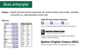 Nümunə:
Yazı və danışıq dilində 100 milyon söz toplusu
Korpus – böyük həcmdə mətnlər toplusudu. Bu mətnlər leksik, qrammatik, sintaktik,
semantik və s. informasiyaları təmin edir.
İngilis dili üçün məşhur korpuslar:
Yazı və danışıq dilində 22 milyon söz toplusu
(1990-cı ildən etibarən)
Spoken English Corpus (SEC)
53,637 sözdən ibarət 339 dəqiqəlik səs yazısı
 