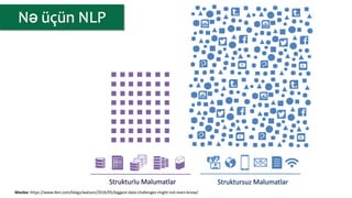 Mənbə: https://www.ibm.com/blogs/watson/2016/05/biggest-data-challenges-might-not-even-know/
 