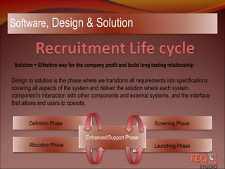 Software, Design & Solution

Solution = Effective way for the company profit and build long lasting relationship

Design to solution is the phase where we transform all requirements into specifications
covering all aspects of the system and deliver the solution where each system
component’s interaction with other components and external systems, and the interface
that allows end users to operate.
Definition Phase

Screening Phase
Enhanced/Support Phase

Allocation Phase

Launching Phase

 