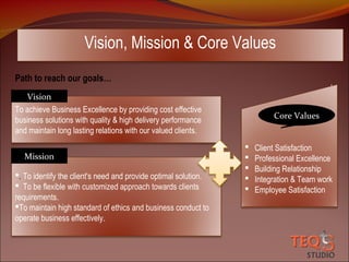 Vision, Mission & Core Values
Path to reach our goals…
..

Vision
To achieve Business Excellence by providing cost effective
business solutions with quality & high delivery performance
and maintain long lasting relations with our valued clients.
Mission
. To identify the client's need and provide optimal solution.
 To be flexible with customized approach towards clients
requirements.
To maintain high standard of ethics and business conduct to
operate business effectively.

Core Values







Client Satisfaction
Professional Excellence
Building Relationship
Integration & Team work
Employee Satisfaction

 