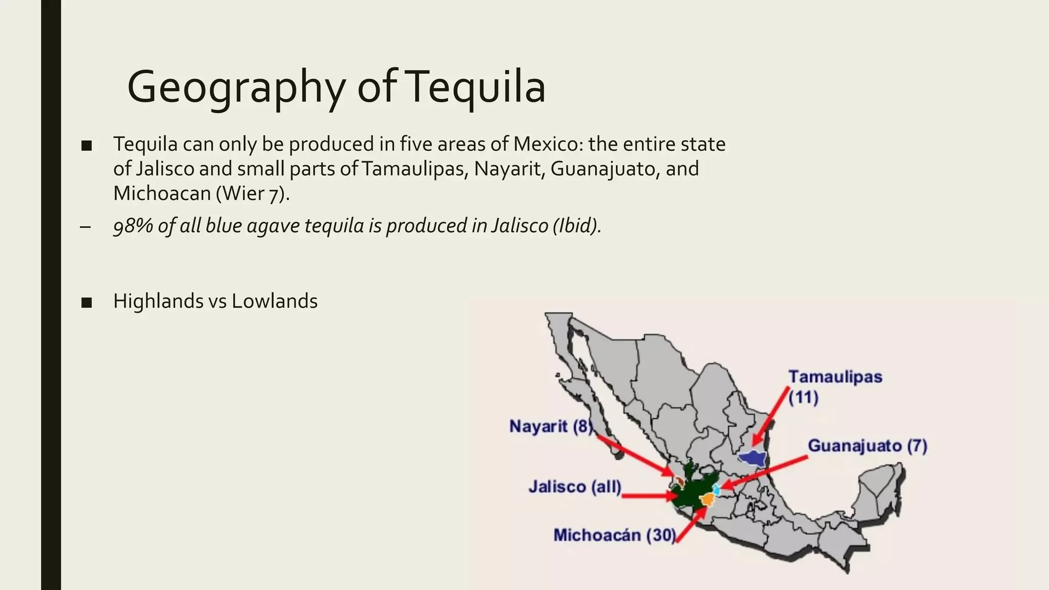 Geography ofTequila
■ Tequila can only be produced in five areas of Mexico: the entire state
of Jalisco and small parts ofTamaulipas, Nayarit, Guanajuato, and
Michoacan (Wier 7).
– 98% of all blue agave tequila is produced in Jalisco (Ibid).
■ Highlands vs Lowlands
 