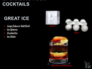  Large Cubes or Kold Draft
 Ice Spheres
 Crushed Ice
 Ice Sticks
Kold Draft
Spheres
Whiskey Old Fashioned With Ice Sphere
 