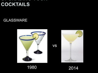 GLASSWARE
1980 2014
vs
 