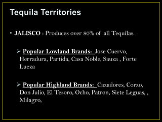 • JALISCO : Produces over 80% of all Tequilas.
 Popular Lowland Brands: Jose Cuervo,
Herradura, Partida, Casa Noble, Sauza , Forte
Lueza
 Popular Highland Brands: Cazadores, Corzo,
Don Julio, El Tesoro, Ocho, Patron, Siete Leguas, ,
Milagro,
 
