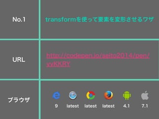 transformを使って要素を変形させるワザ
http://codepen.io/seito2014/pen/
yyKKRY
No.1
URL
ブラウザ
9 latest latest latest 4.1 7.1
 