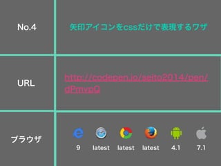 矢印アイコンをcssだけで表現するワザ
http://codepen.io/seito2014/pen/
dPmvpQ
No.4
URL
ブラウザ
9 latest latest latest 4.1 7.1
 