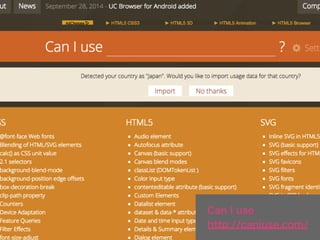 Can I use
http://caniuse.com/
 