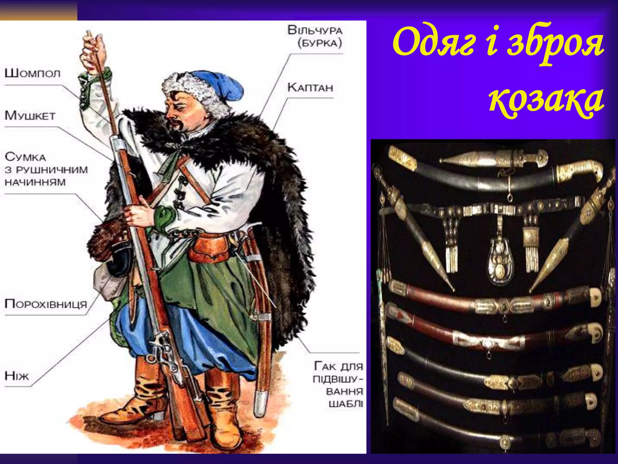 Одяг і зброя
козака
 