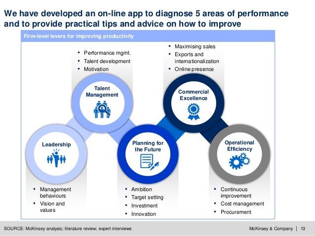 innovation and business performance a literature innovation and business performance a literature