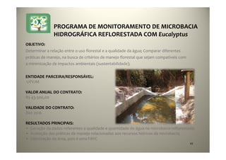 43
OBJETIVO:
Determinar a relação entre o uso florestal e a qualidade da água; Comparar diferentes
práticas de manejo, na busca de critérios de manejo florestal que sejam compatíveis com
a minimização de impactos ambientais (sustentabilidade);
ENTIDADE PARCEIRA/RESPONSÁVEL:
UFVJM
VALOR ANUAL DO CONTRATO:
R$ 43.500,00
VALIDADE DO CONTRATO:
Dez 2016
RESULTADOS PRINCIPAIS:
• Geração da dados referentes a qualidade e quantidade de água na microbacia reflorestada;
• Avaliação das práticas de manejo relacionadas aos recursos hídricos da microbacia;
• Valorização da área, pois é uma FAVC
PROGRAMA DE MONITORAMENTO DE MICROBACIA
HIDROGRÁFICA REFLORESTADA COM Eucalyptus
 
