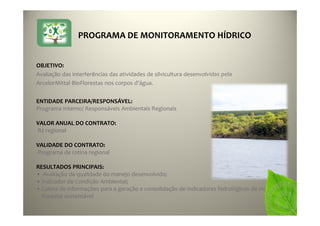 44
OBJETIVO:
Avaliação das interferências das atividades de silvicultura desenvolvidas pela
ArcelorMittal BioFlorestas nos corpos d’água.
ENTIDADE PARCEIRA/RESPONSÁVEL:
Programa Interno/ Responsáveis Ambientais Regionais
VALOR ANUAL DO CONTRATO:
R$ regional
VALIDADE DO CONTRATO:
Programa de rotina regional
RESULTADOS PRINCIPAIS:
• Avaliação da qualidade do manejo desenvolvido;
• Indicador de Condição Ambiental;
• Coleta de informações para a geração e consolidação de indicadores hidrológicos de manejo
florestal sustentável
PROGRAMA DE MONITORAMENTO HÍDRICO
 