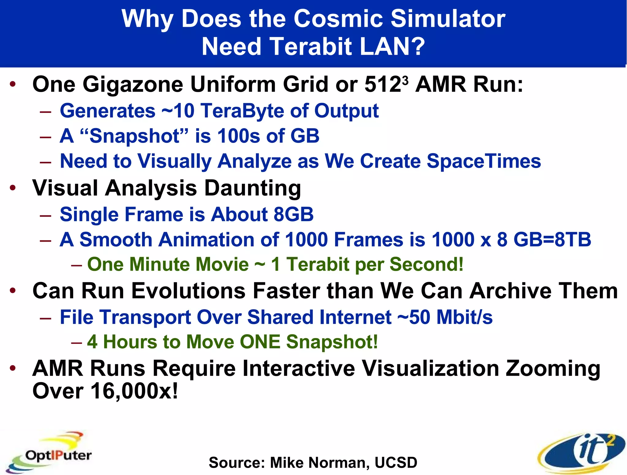 Why Does the Cosmic Simulator Need Terabit LAN? One Gigazone Uniform Grid or 512 3  AMR Run: Generates ~10 TeraByte of Output A “Snapshot” is 100s of GB Need to Visually Analyze as We Create SpaceTimes Visual Analysis Daunting  Single Frame is About 8GB A Smooth Animation of 1000 Frames is 1000 x 8 GB=8TB One Minute Movie ~ 1 Terabit per Second! Can Run Evolutions Faster than We Can Archive Them File Transport Over Shared Internet ~50 Mbit/s 4 Hours to Move ONE Snapshot! AMR Runs Require Interactive Visualization Zooming Over 16,000x! Source: Mike Norman, UCSD 