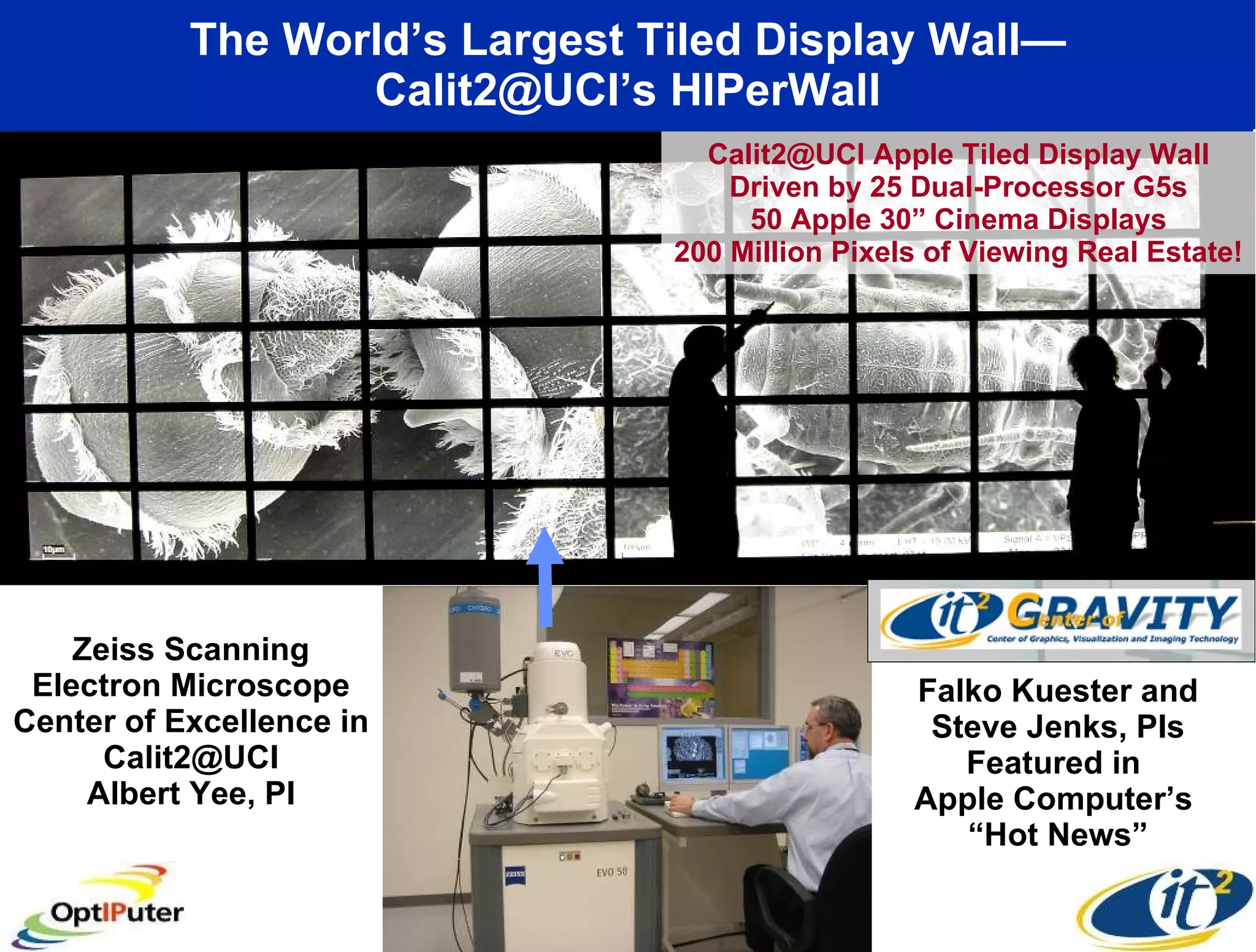 The World’s Largest Tiled Display Wall— Calit2@UCI’s HIPerWall Zeiss Scanning Electron Microscope Center of Excellence in Calit2@UCI Albert Yee, PI Calit2@UCI Apple Tiled Display Wall Driven by 25 Dual-Processor G5s 50 Apple 30” Cinema Displays 200 Million Pixels of Viewing Real Estate! Falko Kuester and Steve Jenks, PIs Featured in  Apple Computer’s  “ Hot News” 