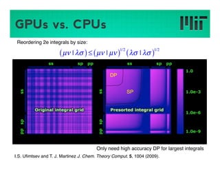 Challenges and Advances in Large-scale DFT Calculations on GPUs using ...