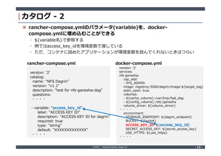 © 2017 Internet Initiative Japan Inc. ‐ 13 ‐‐ 13 ‐
カタログ ‐ 2
 rancher‐compose.ymlのパラメータ(variable)を、docker‐
compose.ymlに埋め込むことができる
• ${variable名}で参照する
• 例ではaccess_key_idを環境変数で渡している
• ただ、コンテナに詰めたアプリケーションが環境変数を読んでくれないときはつらい
version: '2'
catalog:
name: "NFS Dagrin”
version: "v1.1"
description: "test for nfs-ganesha-dag"
questions:
・・・・
- variable: "access_key_id"
label: "ACCESS KEY ID"
description: "ACCESS KEY ID for dagrin"
required: true
type: "string"
default: "XXXXXXXXXXXXX"
・・・・
rancher‐compose.yml
version: '2'
services:
nfs-ganesha:
cap_add:
- SYS_ADMIN
image: registroy:5000/dagrin/image:${target_tag}
stdin_open: true
volumes:
- ${cache_volume}:/var/tmp/fsal_dag
- ${config_volume}:/etc/ganesha
volume_driver: ${volume_driver}
・・・・
environment:
STORAGE_ENDPOINT: ${dagrin_endpoint}
BUCKET: ${bucket}
ACCESS_KEY_ID: ${access_key_id}
SECRET_ACCESS_KEY: ${secret_access_key}
USE_HTTPS: ${use_https}
・・・・
docker‐compose.yml
 