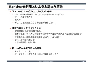 © 2017 Internet Initiative Japan Inc. ‐ 6 ‐‐ 6 ‐
Rancherを利用としようと思った背景
 ストレージサービスのリリースがつらい
• Chefと手作業を組み合わせたリリースに限界を感じてきていた
• サーバが増えてきた
• 属人的
• デリバリを高頻度にこなす仕組みを作りたい
 検証作業をサクサクやりたい
• R&D部署としての役割がある
• 調査対象のソフトウェアを速やかに立てて検証できるような仕組みがほしい
• 特に煩雑な分散処理基盤を楽にインストールしたい
• サーバを有効利用したい
• サーバの確保、気軽に共有
 新しいアーキテクチャの模索
• マイクロサービス
• オーケストレータを活用しないと実現が厳しそう
 
