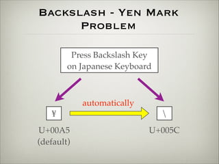 Backslash - Yen Mark 
Problem 
 
Press Backslash Key ! 
on Japanese Keyboard 
¥ 
automatically 
U+00A5 U+005C 
(default) 
 