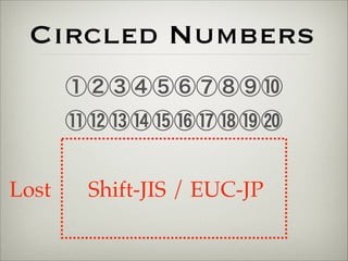 Circled Numbers 
①②③④⑤⑥⑦⑧⑨⑩ 
⑪⑫⑬⑭⑮⑯⑰⑱⑲⑳ 
Lost Shift-JIS / EUC-JP 
 