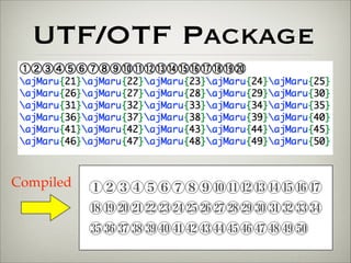 UTF/OTF Package 
①②③④⑤⑥⑦⑧⑨⑩⑪⑫⑬⑭⑮⑯⑰ 
⑱⑲⑳㉑㉒㉓㉔㉕㉖㉗㉘㉙㉚㉛323334 
35363738394041424344454647484950 
Compiled 
 