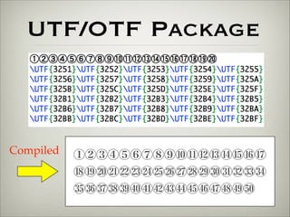 UTF/OTF Package 
①②③④⑤⑥⑦⑧⑨⑩⑪⑫⑬⑭⑮⑯⑰ 
⑱⑲⑳㉑㉒㉓㉔㉕㉖㉗㉘㉙㉚㉛323334 
35363738394041424344454647484950 
Compiled 
 