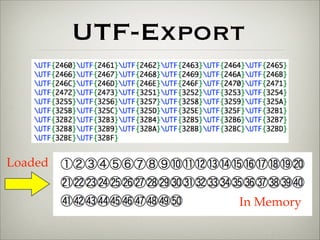 UTF-Export 
Loaded 
In Memory 
 