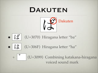 Dakuten 
ば 
　ば(U+3070) Hiragana letter “ba” 
　は(U+306F) Hiragana letter “ha” 
゛ (U+3099) Combining katakana-hiragana 
voiced sound mark 
+ 
Dakuten 
 