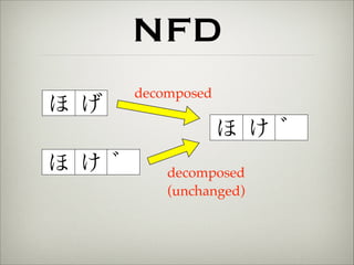 NFD 
ほげ 
ほけ゛ 
ほけ゛ 
decomposed 
decomposed! 
(unchanged) 
 