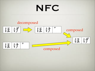 NFC 
ほげ 
ほけ゛ 
ほけ゛ 
ほげ 
decomposed 
composed 
composed 
 