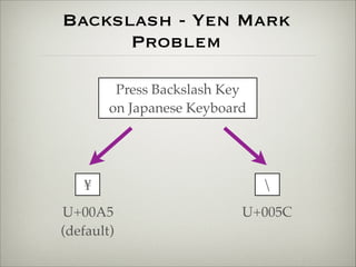Backslash - Yen Mark 
Problem 
 
Press Backslash Key ! 
on Japanese Keyboard 
¥ 
U+00A5 U+005C 
(default) 
 
