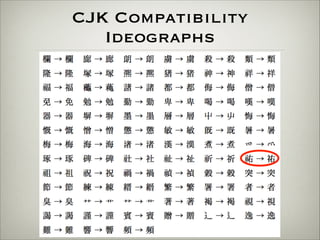 CJK Compatibility 
Ideographs 
 