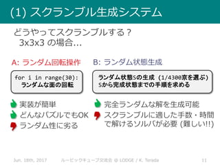どうやってスクランブルする？
3x3x3 の場合...
• 完全ランダムな解を生成可能
• スクランブルに適した手数・時間
で解けるソルバが必要 (難しい!!)
• 実装が簡単
• どんなパズルでもOK
• ランダム性に劣る
Jun. 18th, 2017 11ルービックキューブ交流会 @ LODGE / K. Terada
(1) スクランブル生成システム
for i in range(30):
ランダムな面の回転
ランダム状態Sの生成 (1/4300京を選ぶ)
Sから完成状態までの手順を求める
A: ランダム回転操作 B: ランダム状態生成
 